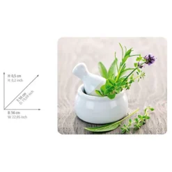 Wenko Couvre-plaques Herbes Aromatiques -Le Coin Cuisine 1000274116 210618 14063600325 SKETCH DETAILS P000000001000274116 sketch