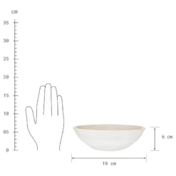 Bol ATLANTIS II -Le Coin Cuisine 1000365083 230420 500 SKETCH DETAILS P000000001000365083 sketch