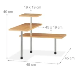 Étagère De Cuisine -Le Coin Cuisine 3cab3d4a3a4348898ce9e0dd87f0f6de